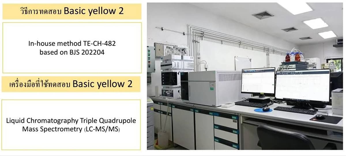 economic-business-thai-durian-export-lab-SPACEBAR-Photo02.jpg