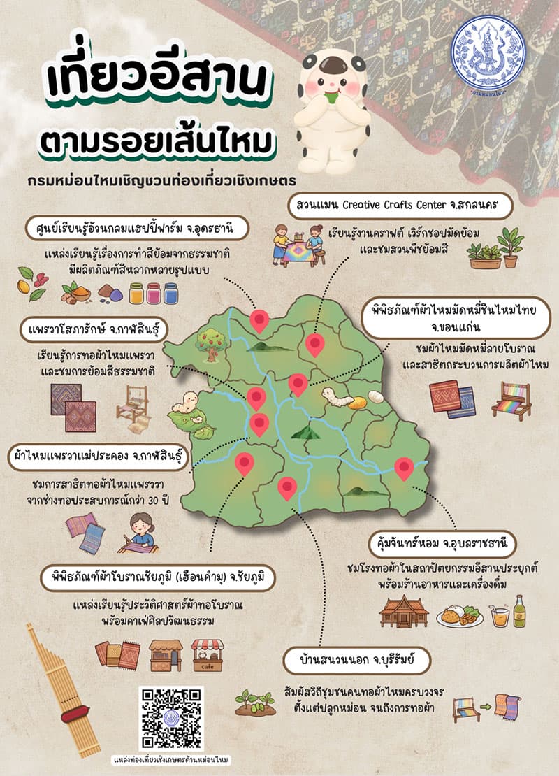 economic-business-thai-shop-silk-weaving-industry-SPACEBAR-Photo V02.jpg