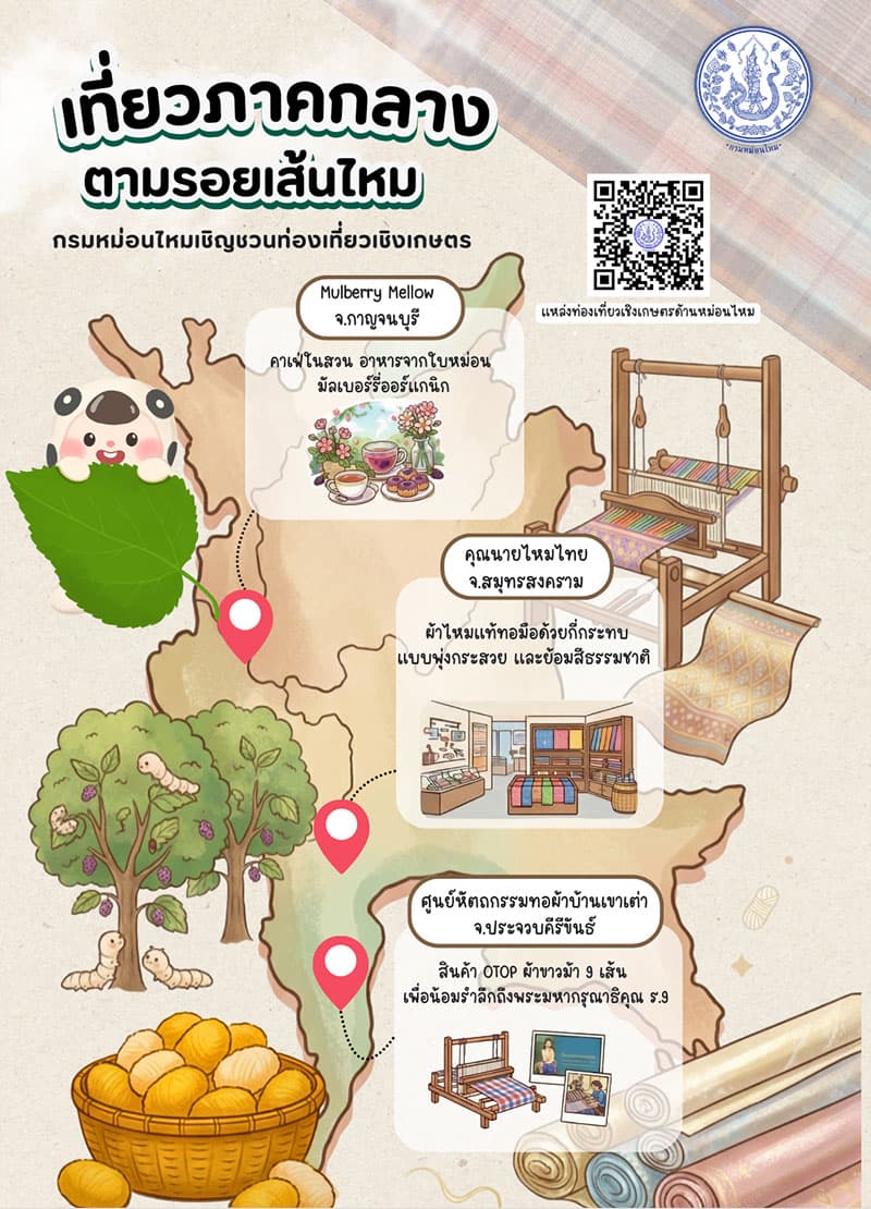 economic-business-thai-shop-silk-weaving-industry-SPACEBAR-Photo V03.jpg