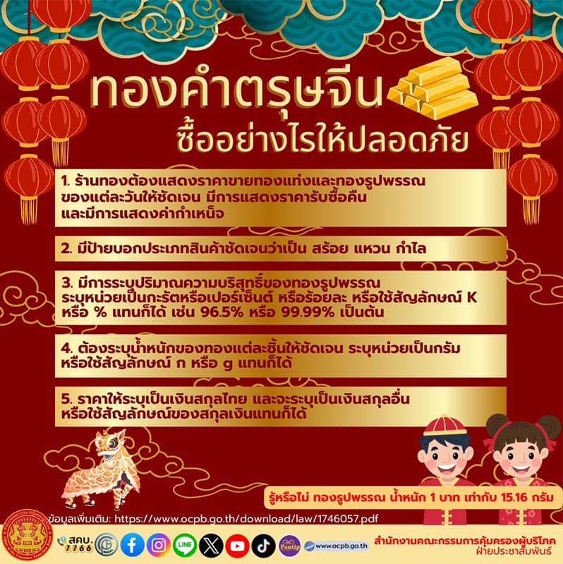 economy_yaowarat_gold_chinese_new_year_SPACEBAR_Photo02_3a586f3661.jpg