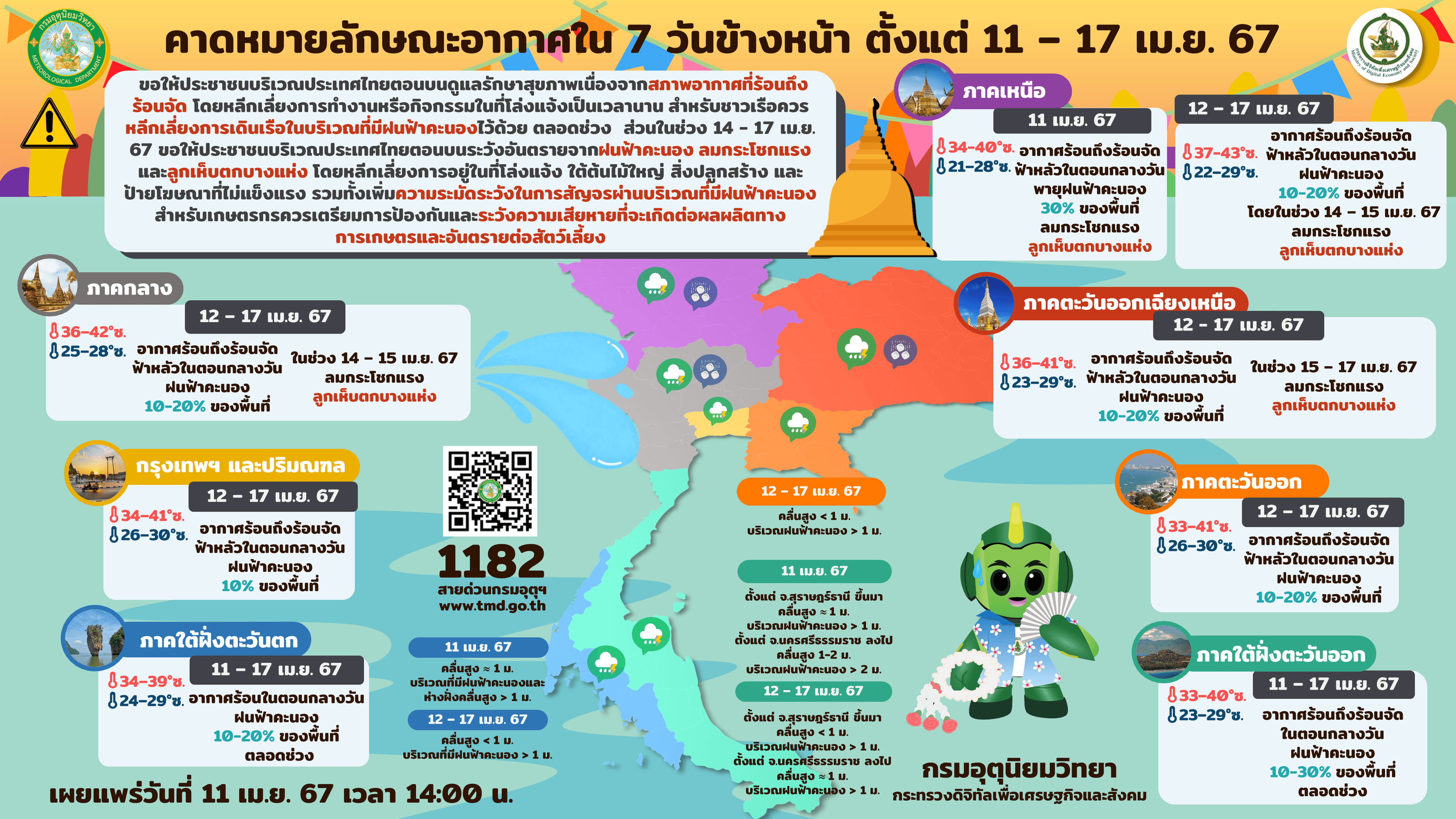 forecast7days_11_04_67_ce85c93da0.png