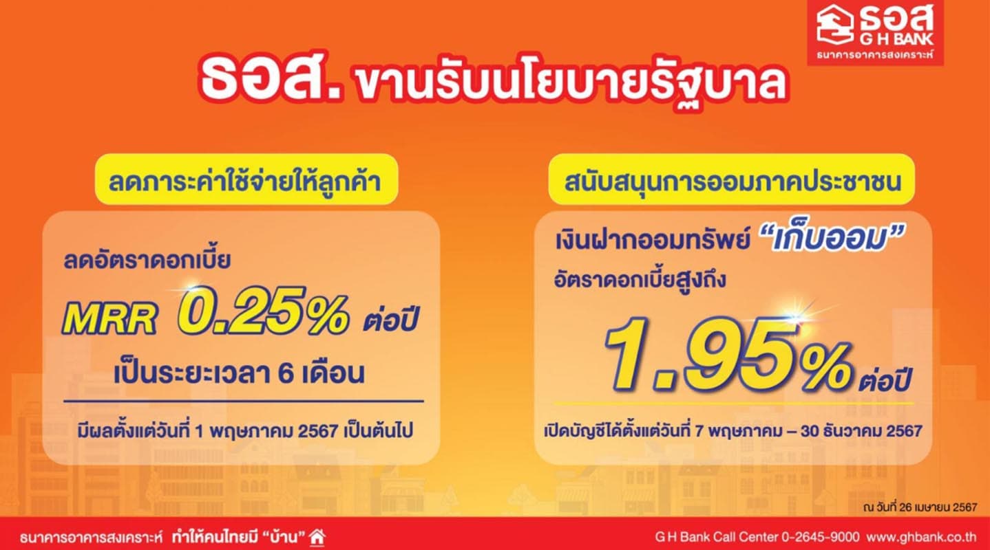 ghbank_reduce_interest_mrr_savings_discipline_SPACEBAR_Photo02_c3feaca765.jpg