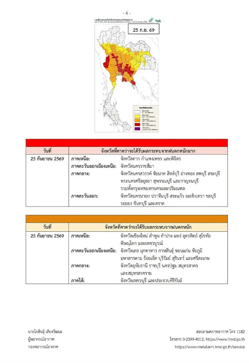 heavy-rain-warning-23-27-sep-2026-thailand-water-level-SPACEBAR-Photo-V02.png