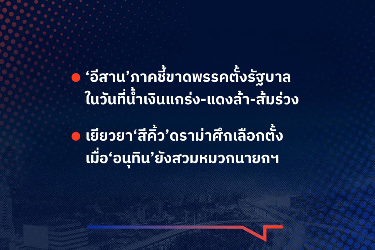 เรื่องมันมีอยู่ว่า ‘อีสาน’ภาคชี้ขาดพรรคตั้งรัฐบาล ในวันที่น้ำเงินแกร่ง-แดงล้า-ส้มร่วง , เยียวยา‘สีคิ้ว’ดราม่าศึกเลือกตั้ง เมื่อ‘อนุทิน’ยังสวมหมวกนายกฯ