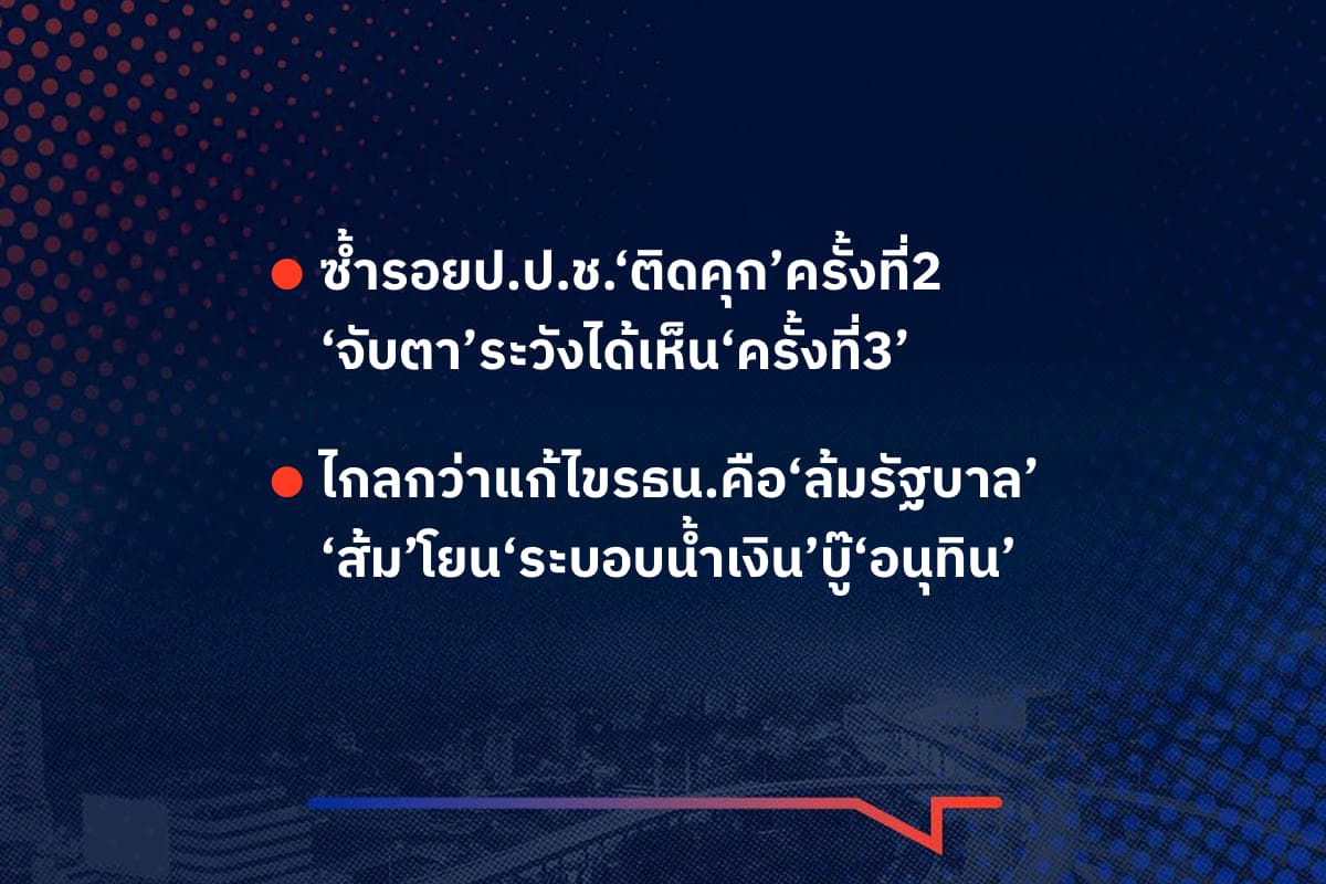 เรื่องมันมีอยู่ว่า ซ้ำรอยป.ป.ช.‘ติดคุก’ครั้งที่2 ‘จับตา’ระวังได้เห็น‘ครั้งที่3’ , ไกลกว่าแก้ไขรธน.คือ‘ล้มรัฐบาล’ ‘ส้ม’โยน‘ระบอบน้ำเงิน’บู๊‘อนุทิน’