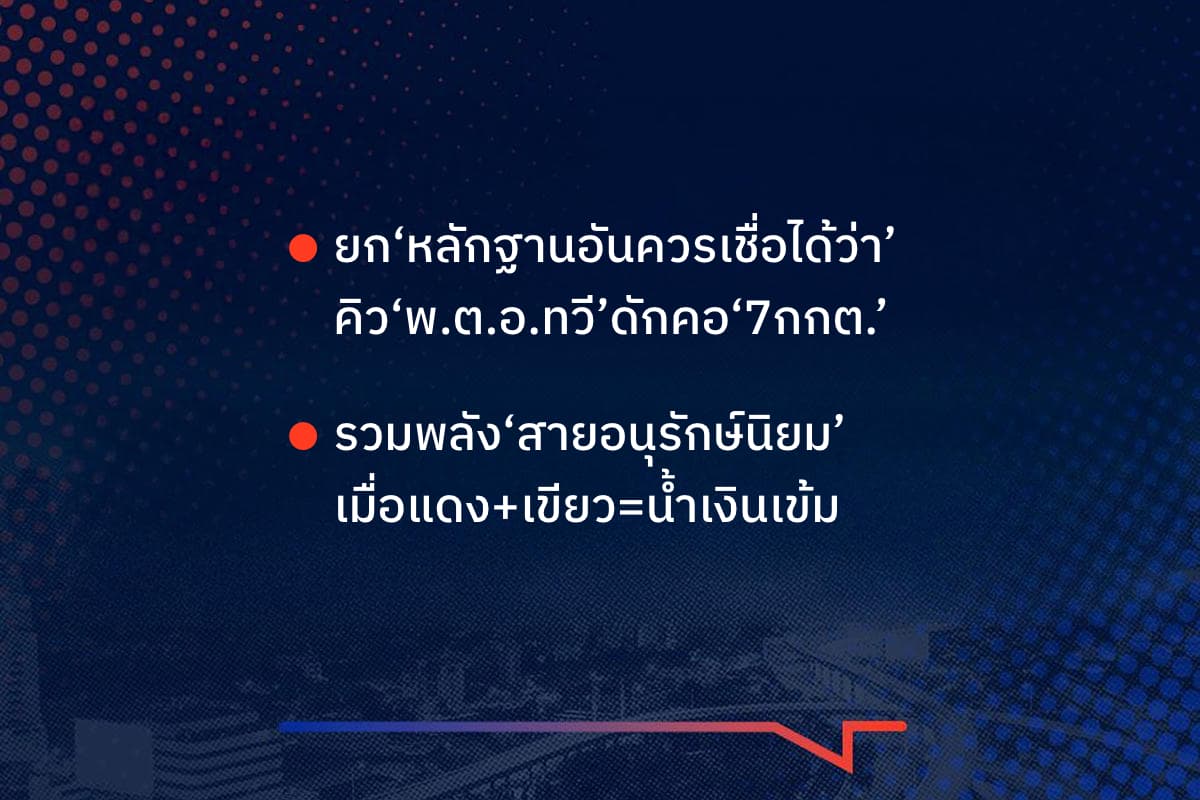 เรื่องมันมีอยู่ว่า ยก‘หลักฐานอันควรเชื่อได้ว่า’ คิว‘พ.ต.อ.ทวี’ดักคอ‘7กกต.’ ,  รวมพลัง‘สายอนุรักษ์นิยม’ เมื่อแดง+เขียว=น้ำเงินเข้ม