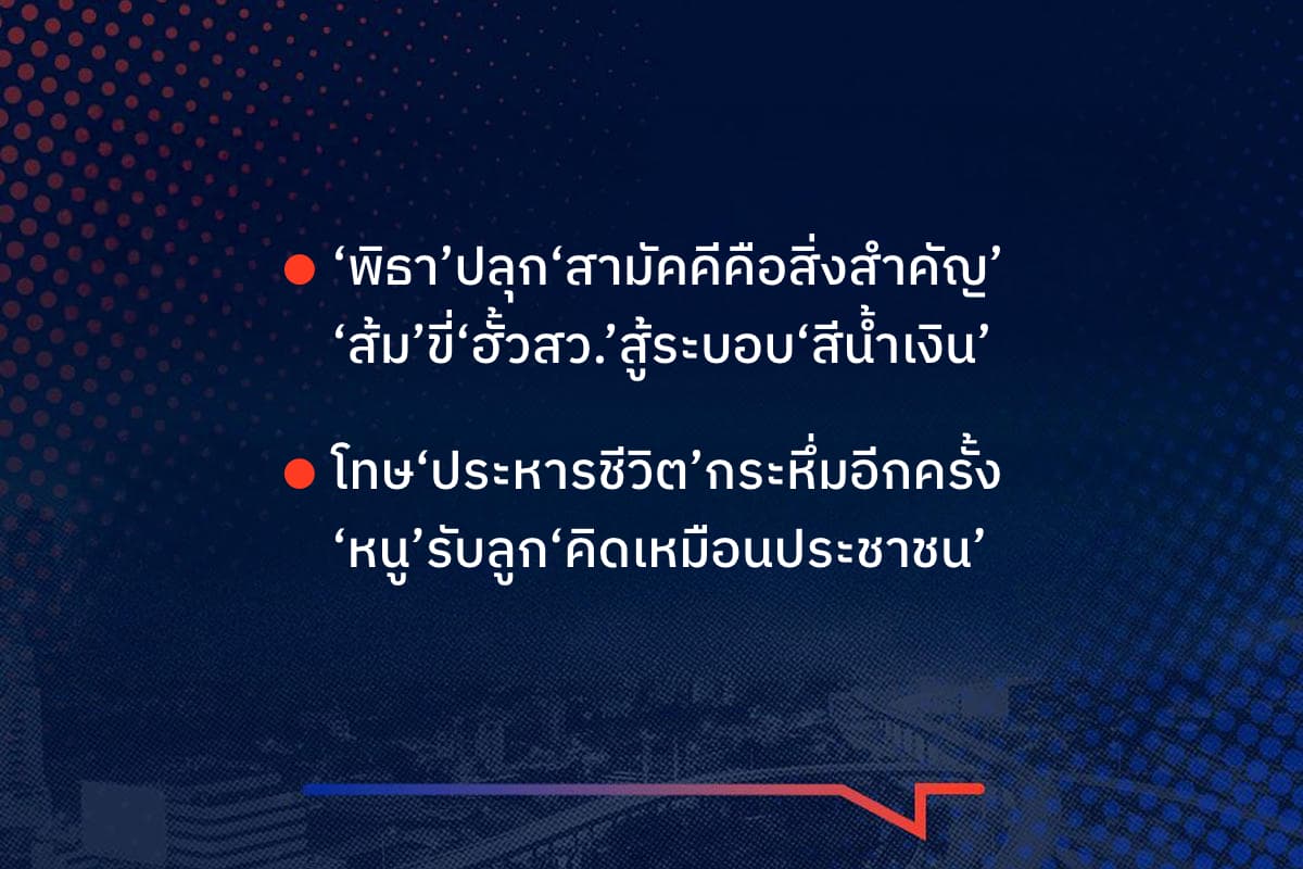 เรื่องมันมีอยู่ว่า ‘พิธา’ปลุก‘สามัคคีคือสิ่งสำคัญ’ ‘ส้ม’ขี่‘ฮั้วสว.’สู้ระบอบ‘สีน้ำเงิน’ .โทษ‘ประหารชีวิต’กระหึ่มอีกครั้ง ‘หนู’รับลูก‘คิดเหมือนประชาชน’