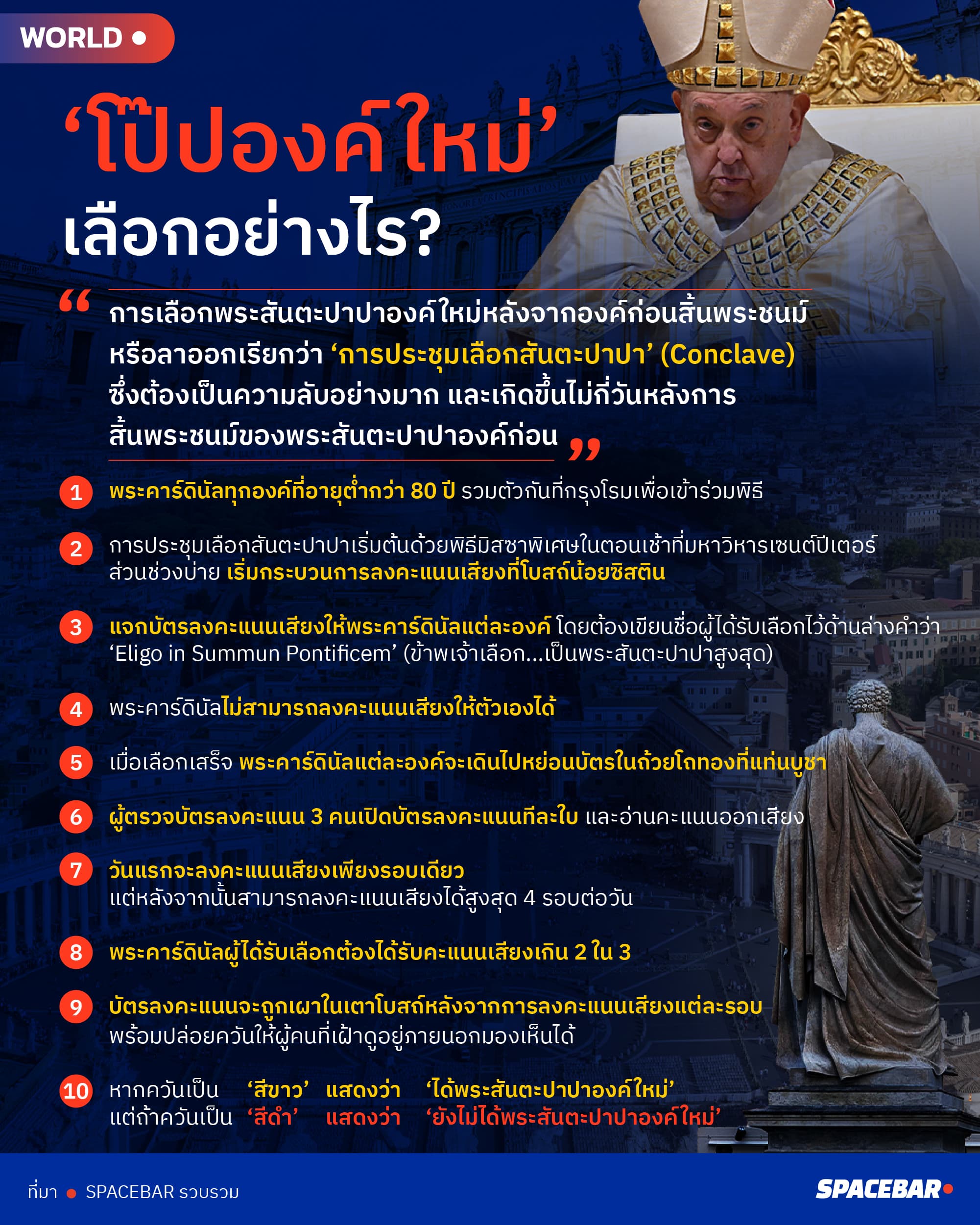 how_elects_a_new_pope_0fe08d0a6f.jpg