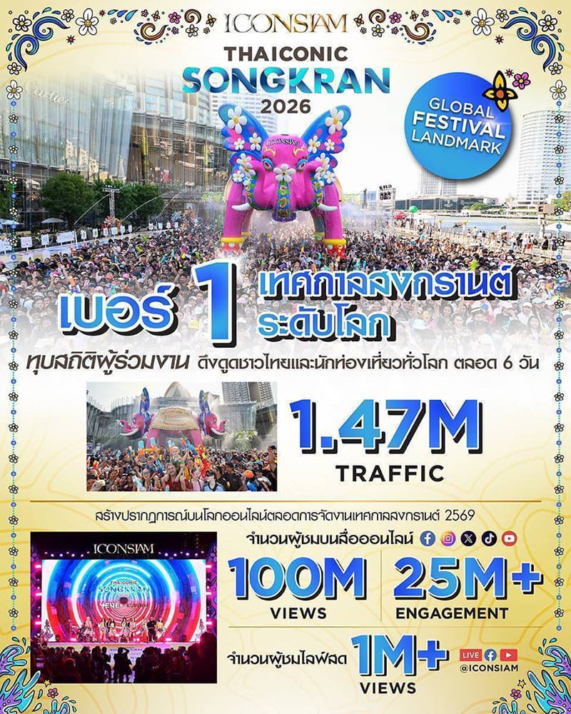 iconsiam-success-songkran-SPACEBAR-Photo V01.jpg