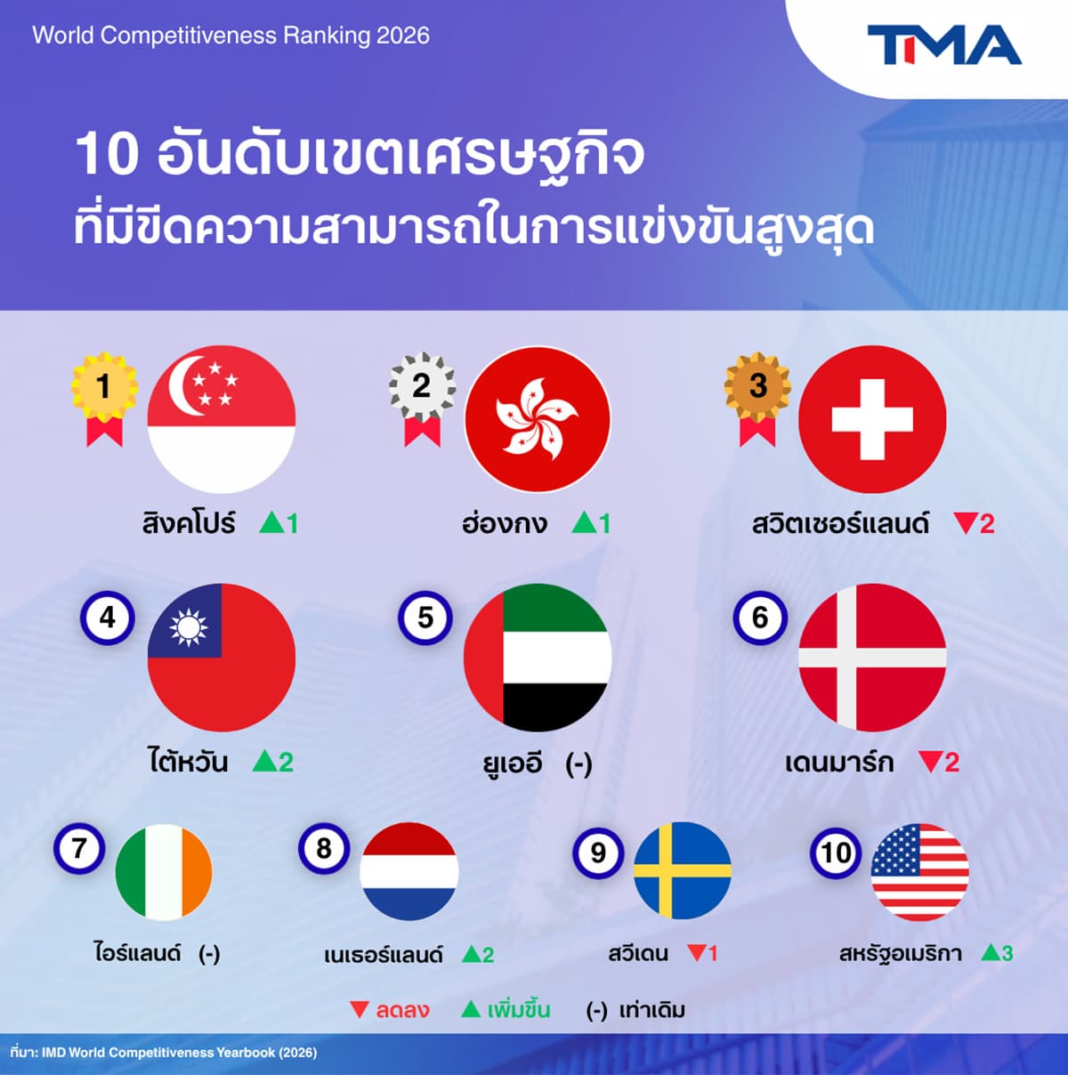 imd-tma-ai-thailand-SPACEBAR-Photo02.jpg