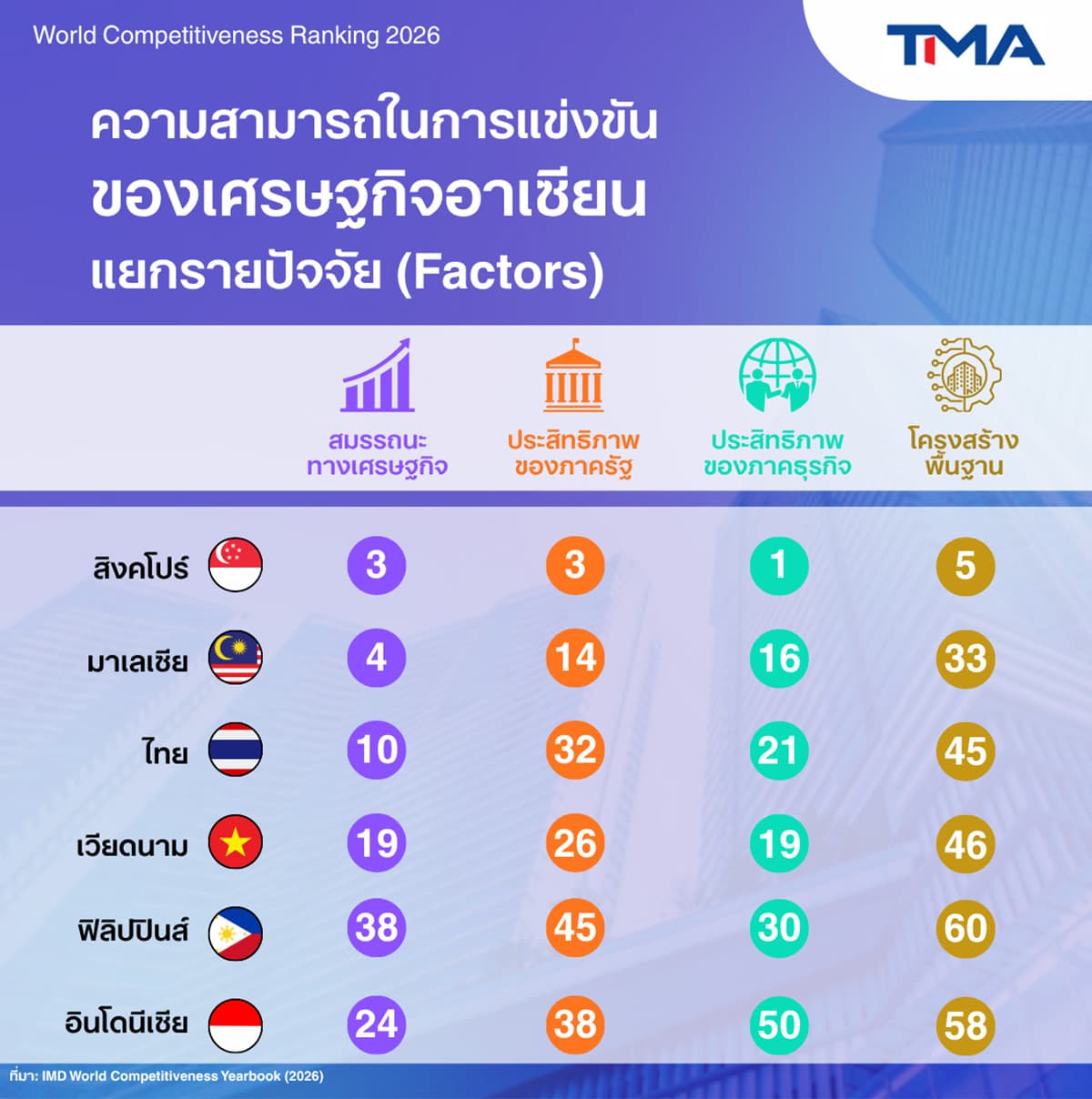 imd-tma-ai-thailand-SPACEBAR-Photo09.jpg