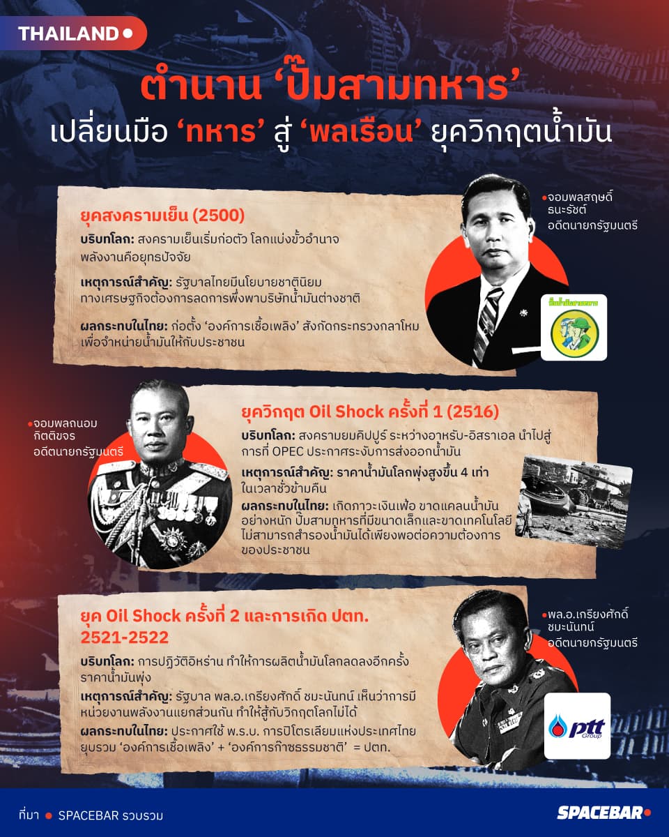 info-Analysis-of-women-in-parliament-March-11-2026-SPACEBAR-VerticalThumnail.jpg