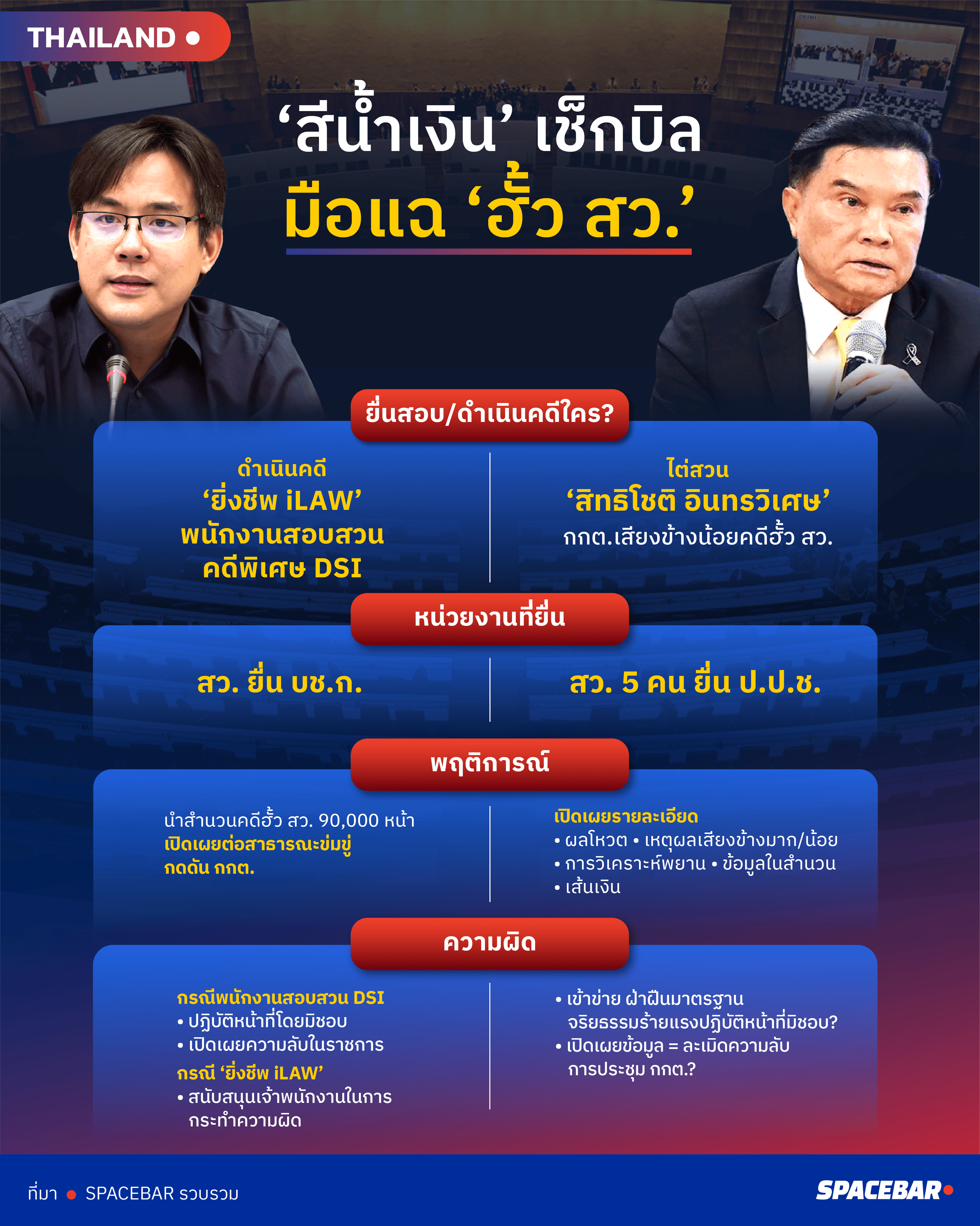 info-blue-senator-7oct-2026-01 (1).png