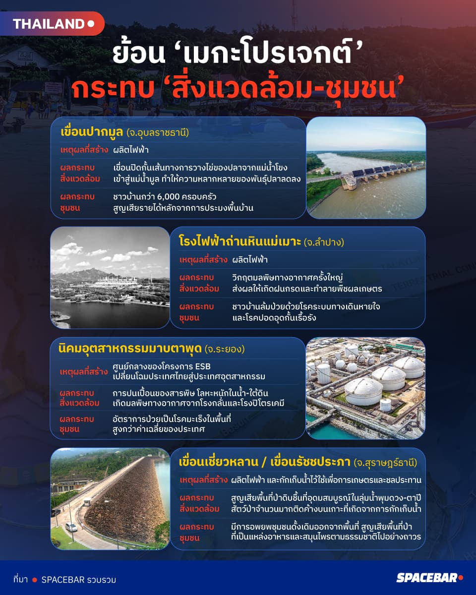 info-destroyenvironment-7May26-3.jpg