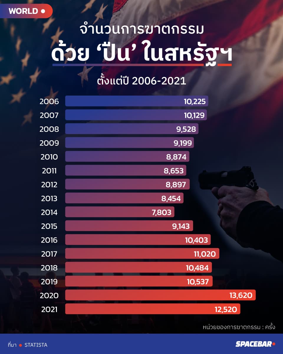 info_Americas_gun_epidemic_deadlier_than_ever_5278f37f73.jpeg