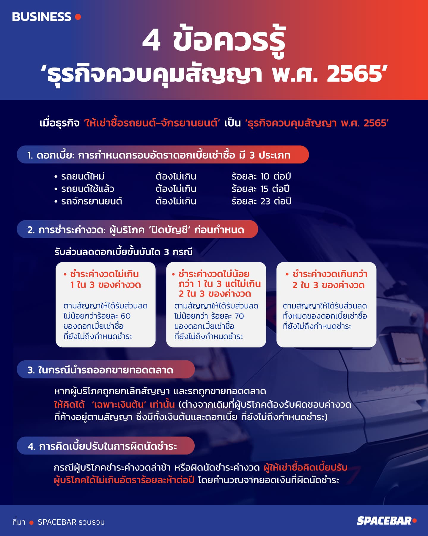 info_Car_Motorcycle_Purchase_contract_control_business_16e984c4d6.jpeg