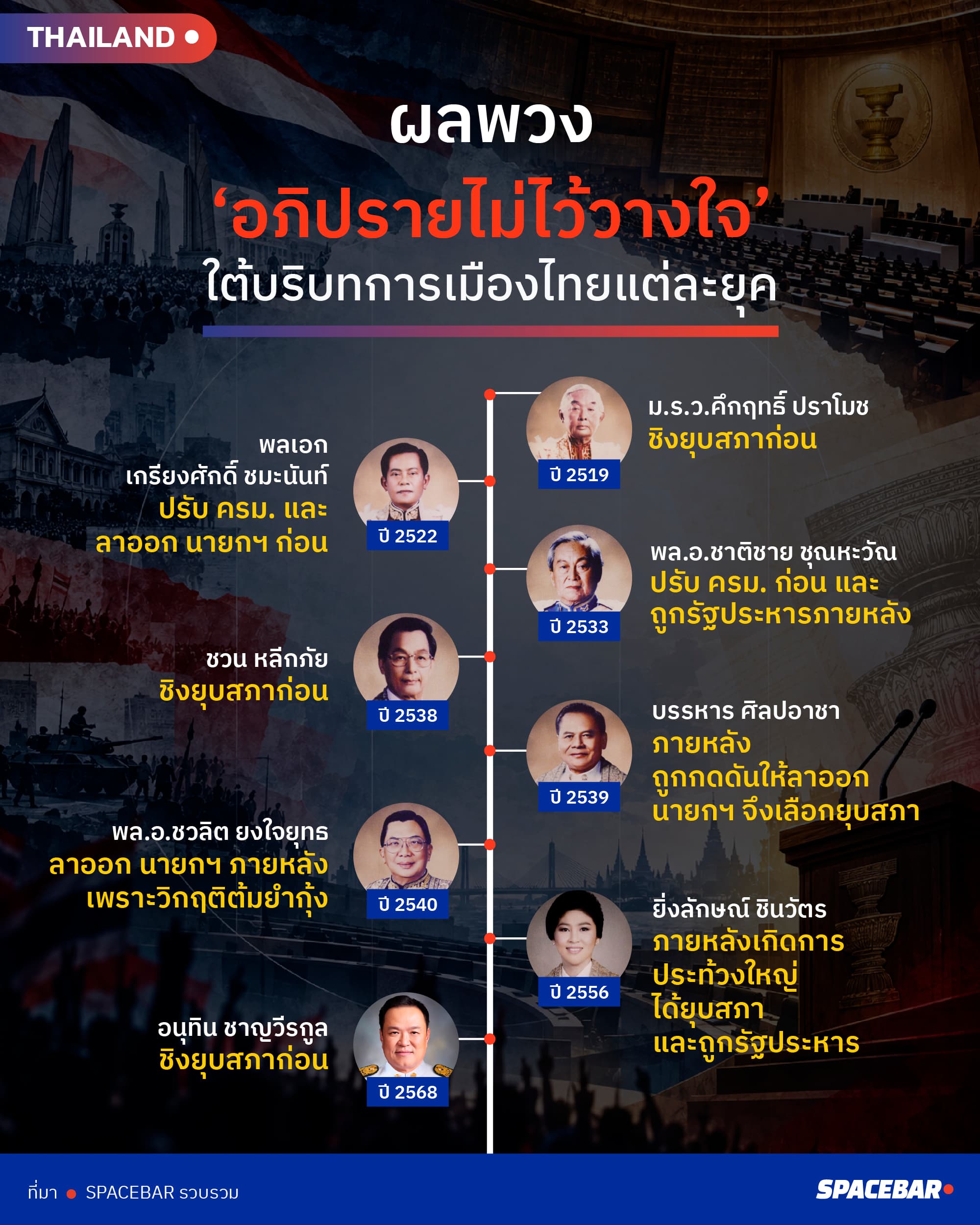 info_Parliament-debate-Government-Oct2026_Final.jpg