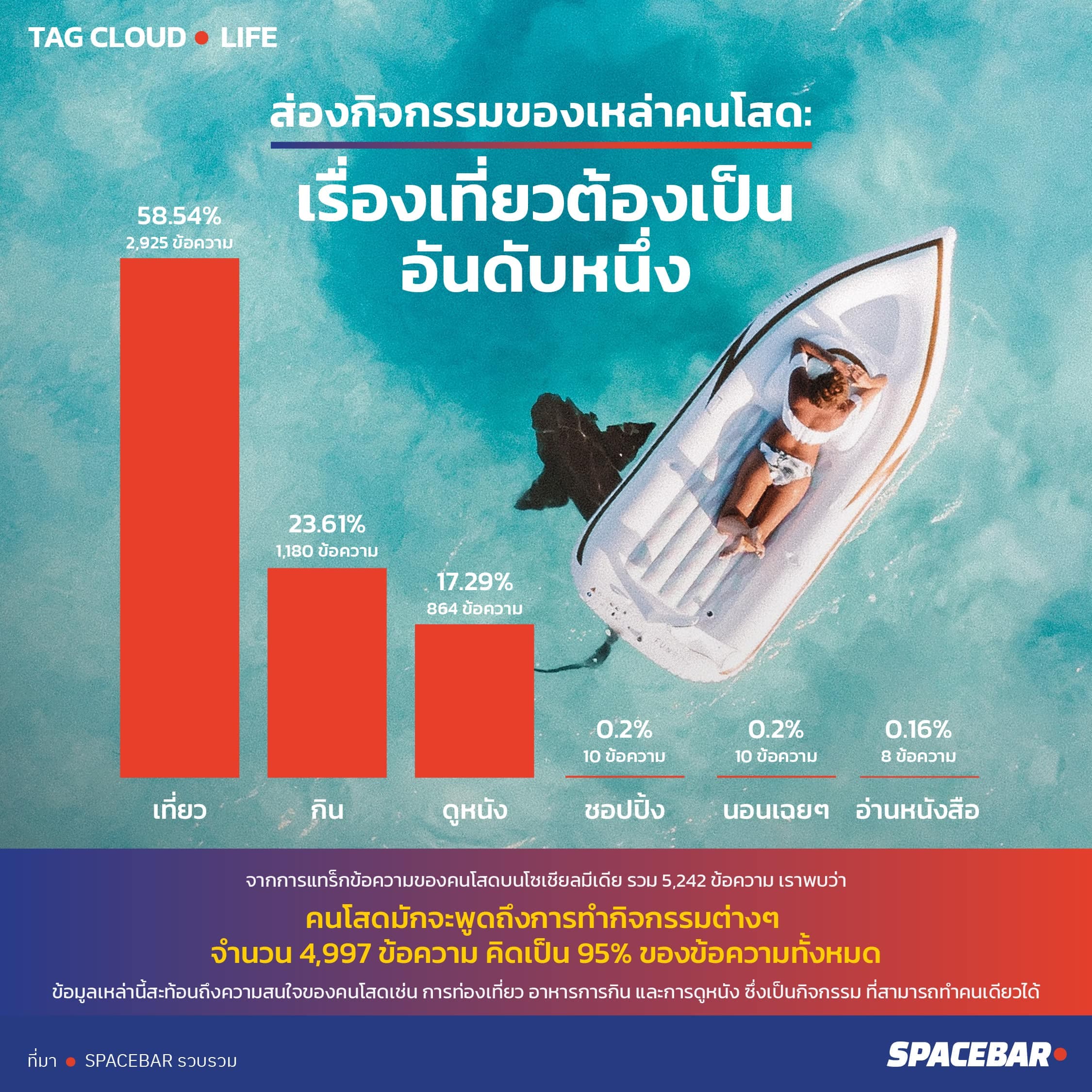 info_Solo_travel_trend_and_opportunities_2023_1_3ce3ab4a2a.jpeg