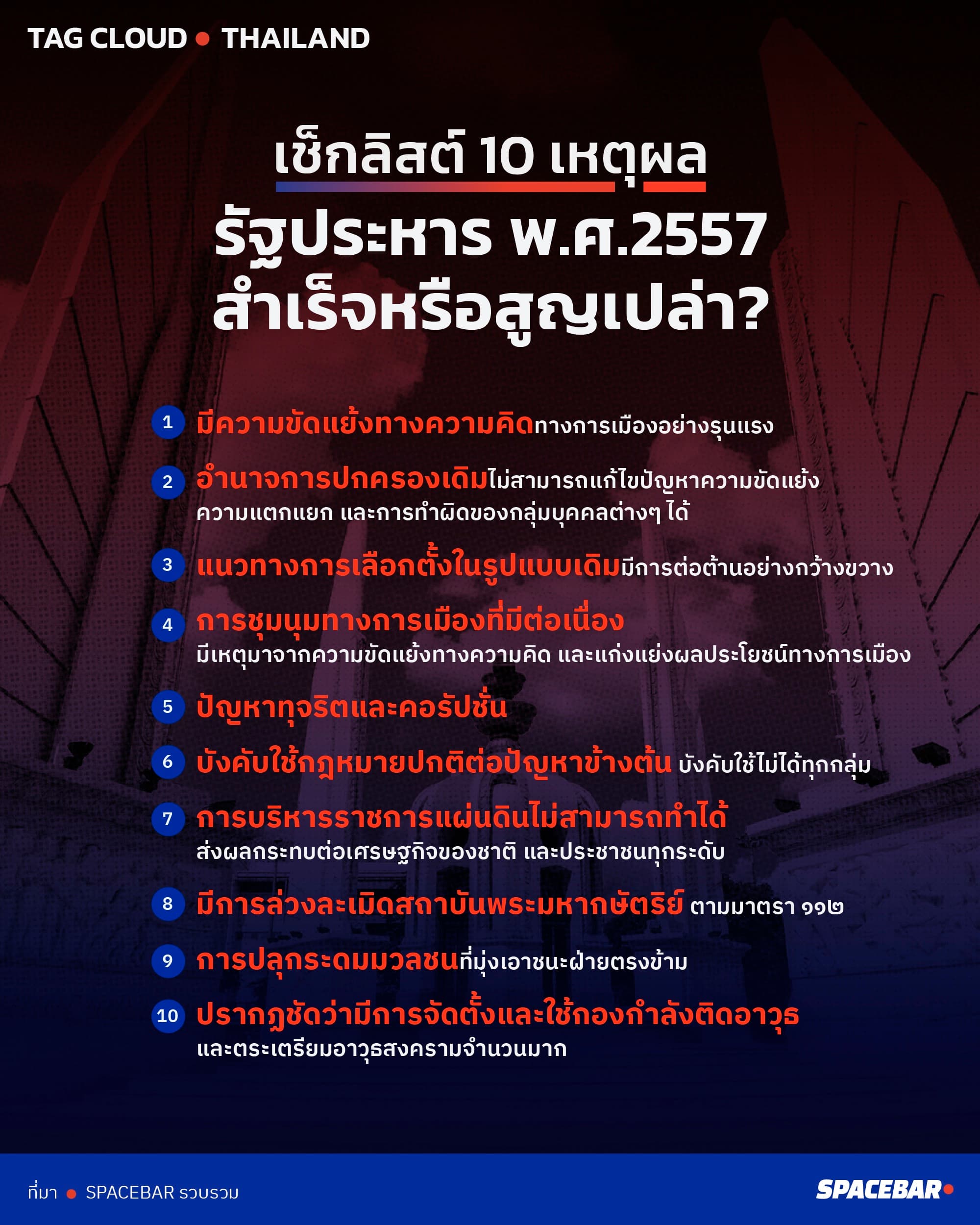 info_TAGCLOUD_10_reasons_coup_Thailand_2557_00100b6636.jpeg