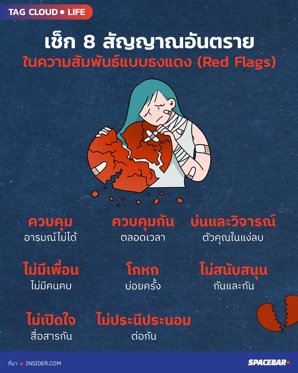 info_Tagcloud_abusive_relationships_c8155188a4.jpeg
