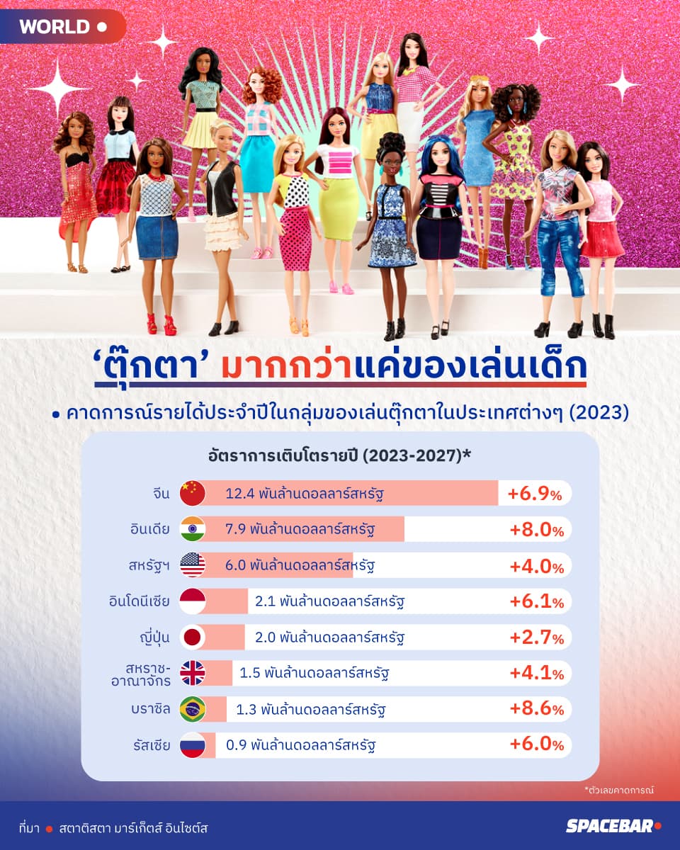 info_nostalgia_barbie_dolls_mattel_c2a3780f09.jpeg