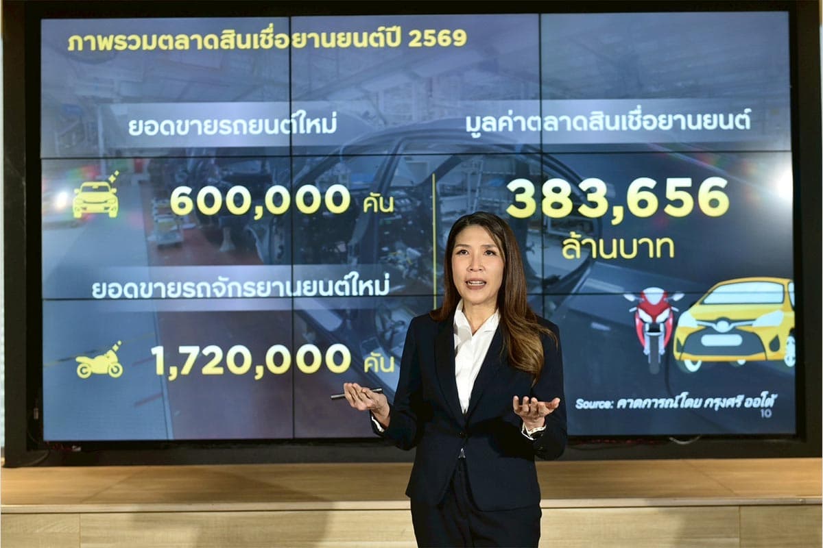 krungsri-auto-loan-growth-2026-SPACEBAR-Photo02.jpg