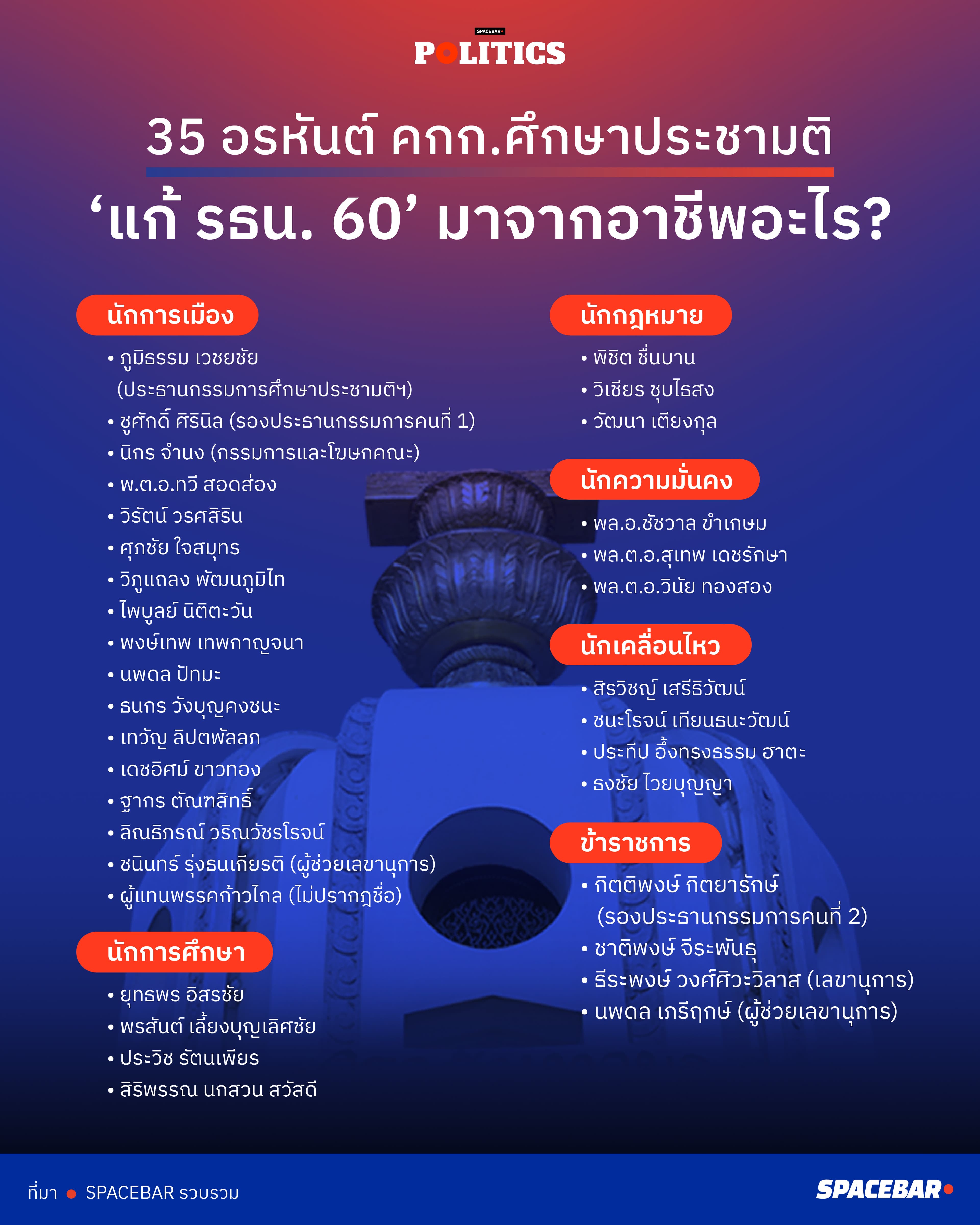 list_of_committee_constitution_amendment_2017_eda8799ce5.jpg
