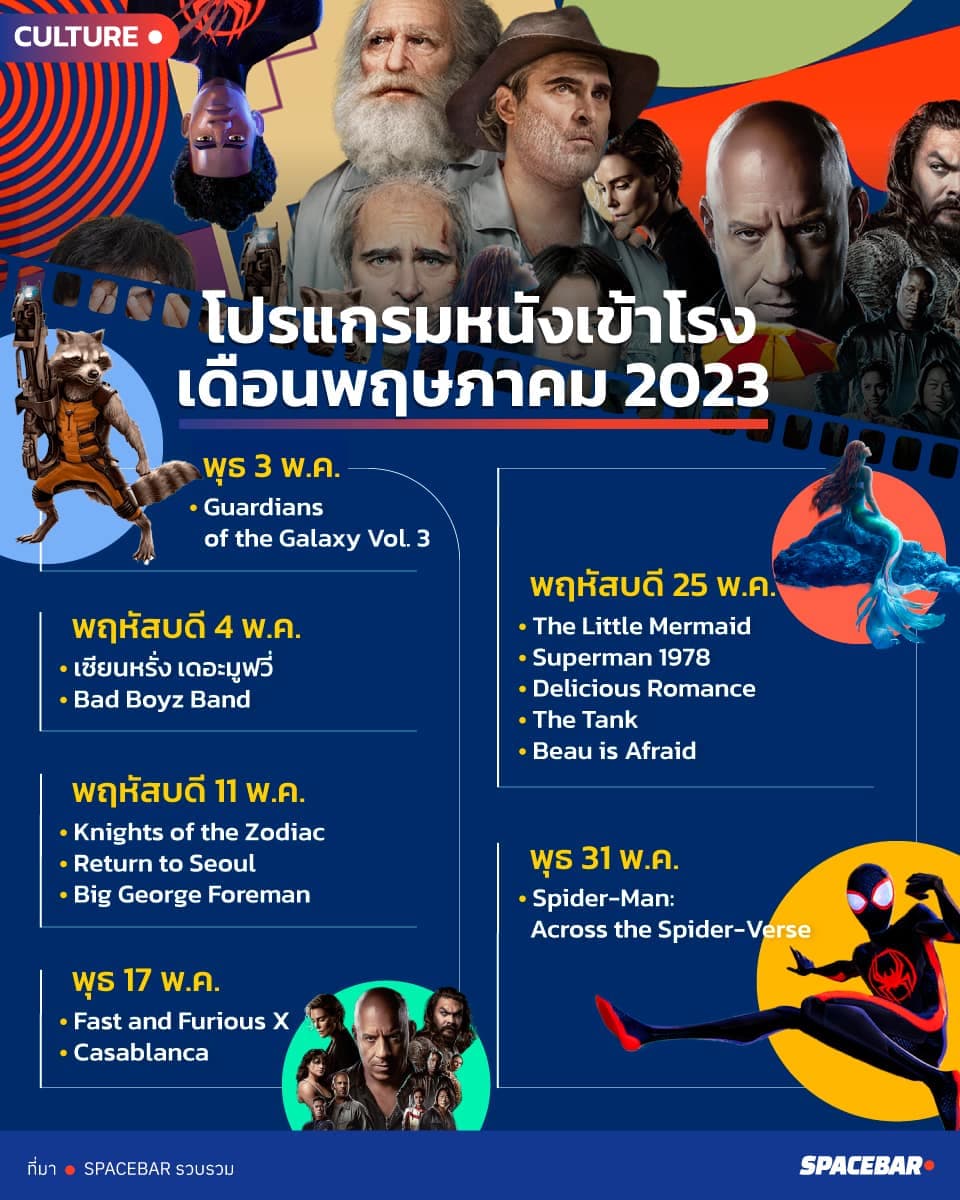 new_movies_may_2023_Edit_1_859e96991e.jpeg