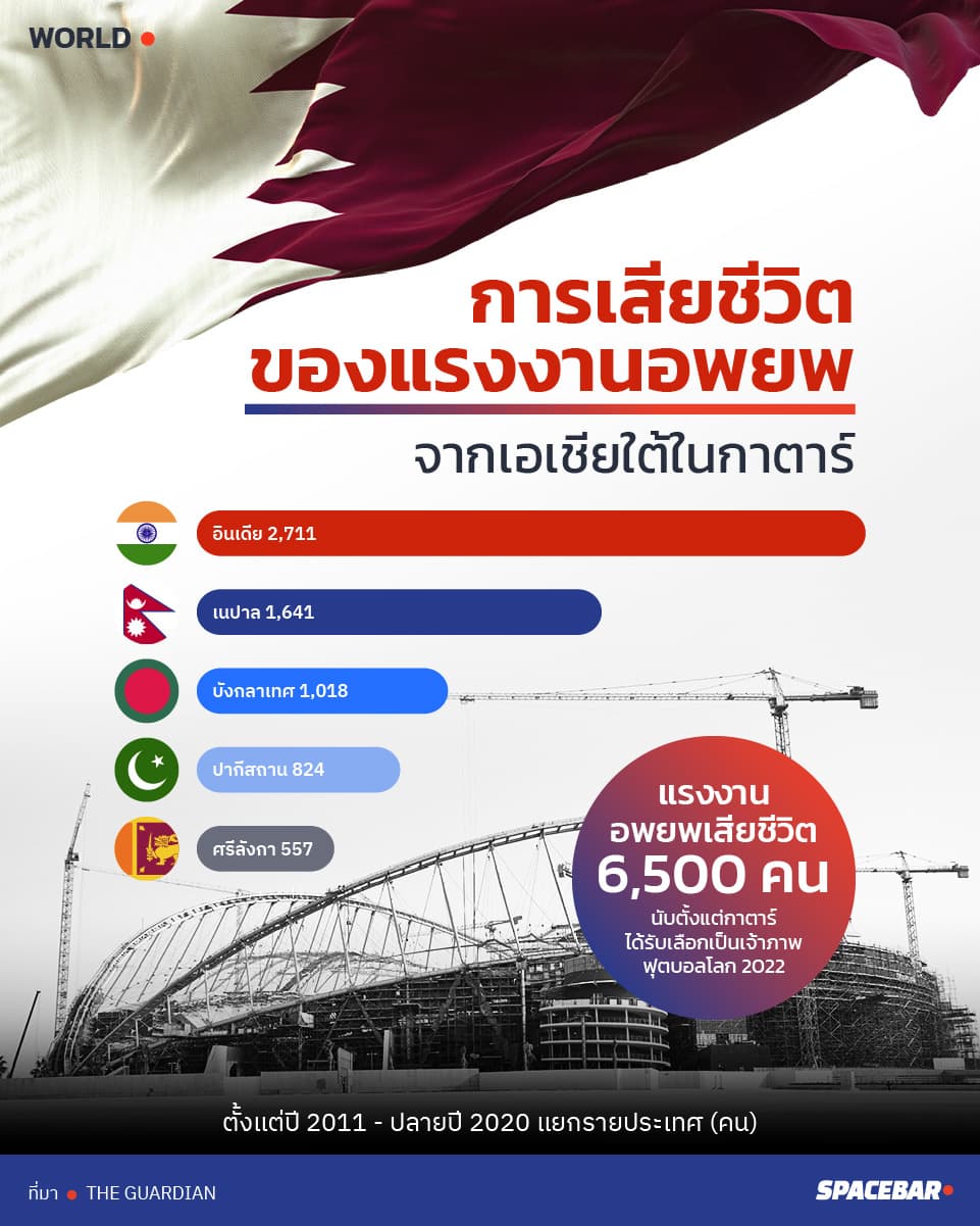 qatar_world_cup_2022_stadium_INFO_01_16ac5b8c34.jpeg
