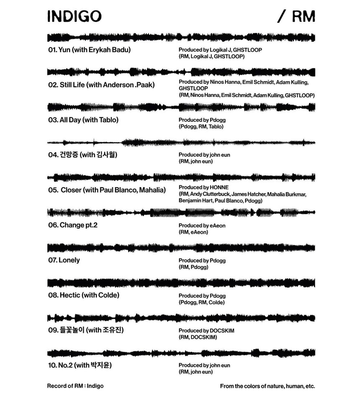 rm_collabs_erykah_badu_in_his_debut_studio_album_SPACEBAR_Photo02_5e62147dcc.jpeg