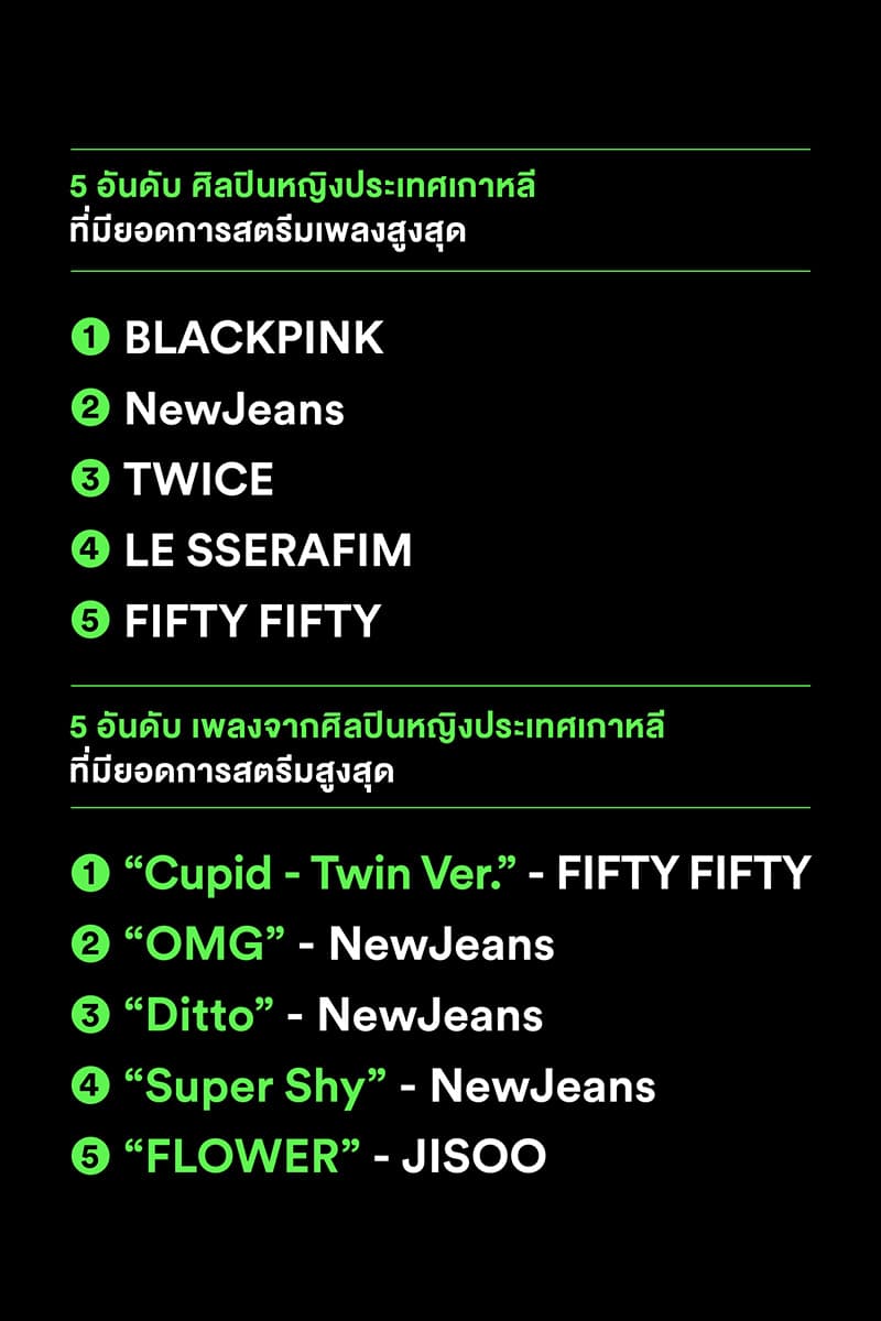spotify_cerebreted_female_kpop_SPACEBAR_Photo_V01_737f38d415.jpg