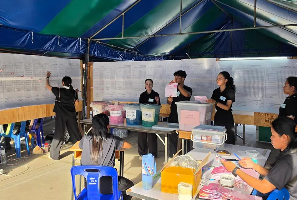 เลือกตั้งบอร์ดประกันสังคม 2569 ปิดหีบ เช็กคะแนน
