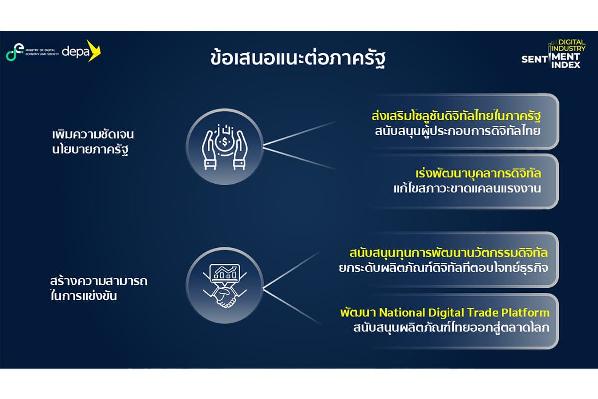 thailand-digital-industry-index-below50-SPACEBAR-Photo05.jpg