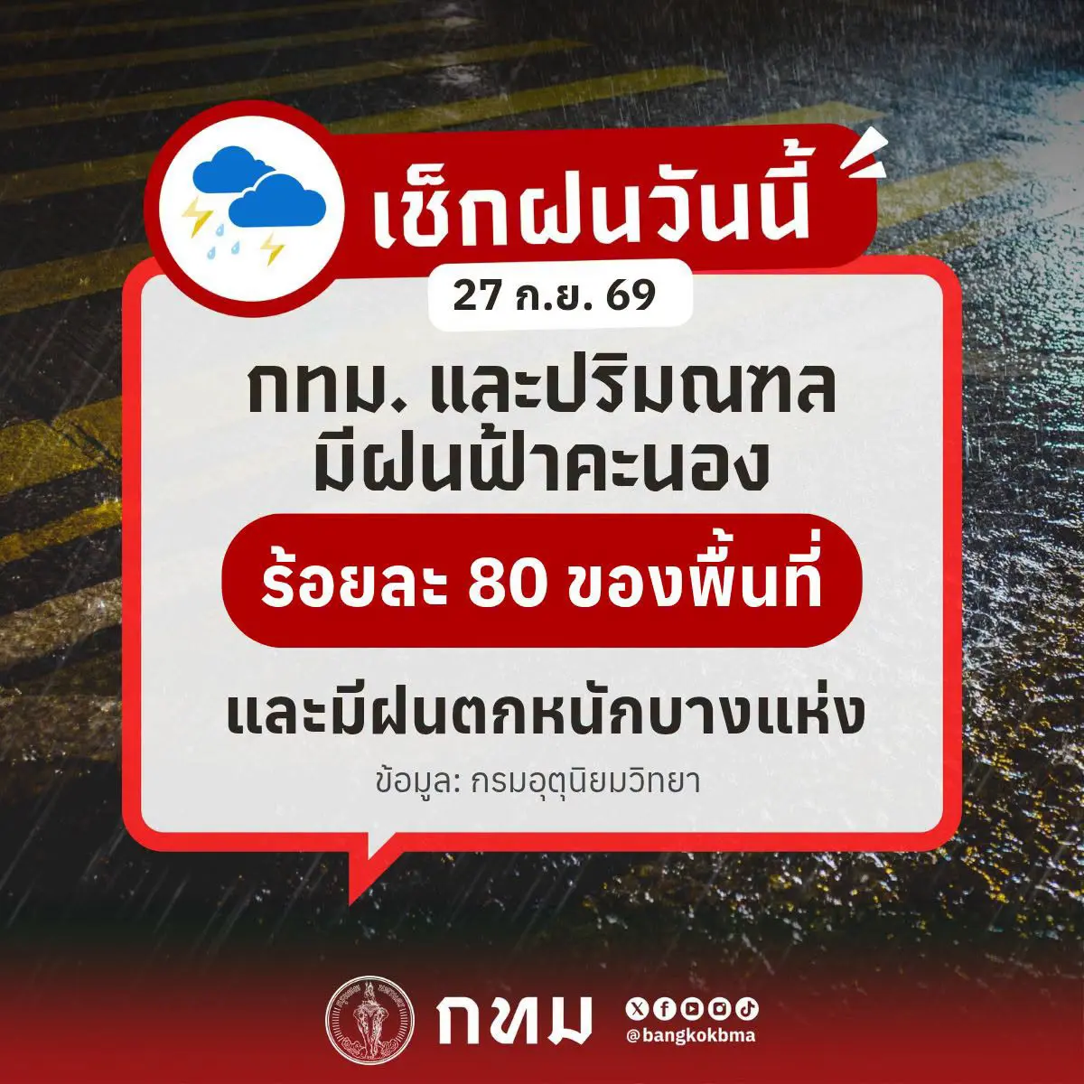 warning-issue-14-heavy-rain-bangkok-floods-27-sep-2026-SPACEBAR-PhotoSQ01.jpg