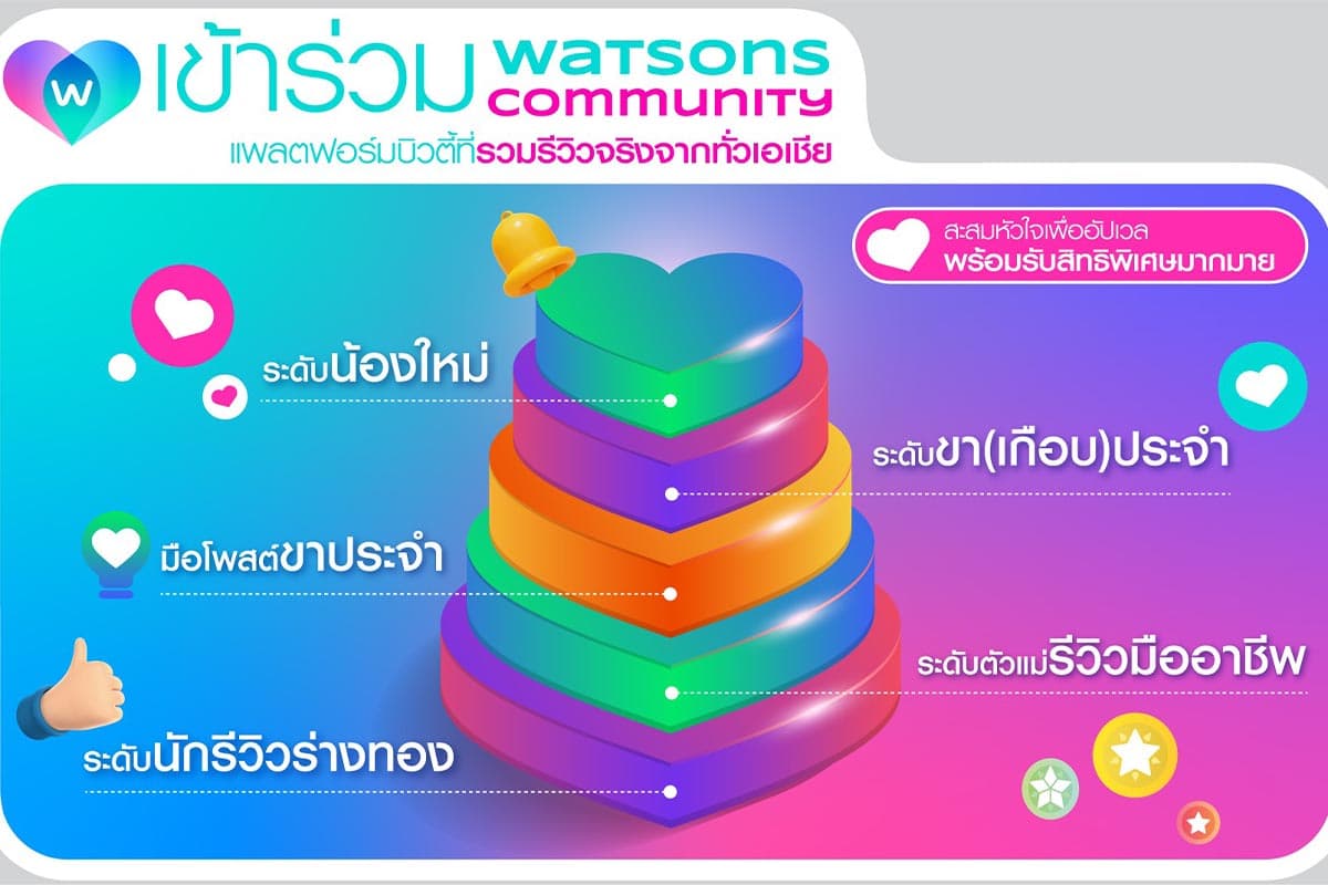 watsons-community-oo-SPACEBAR-Photo01.jpg