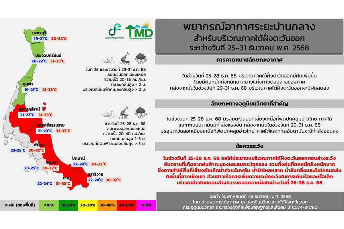 weather-alert-dec26-south-flood-upper-thailand-cold-pm25-SPACEBAR-Photo03.jpg
