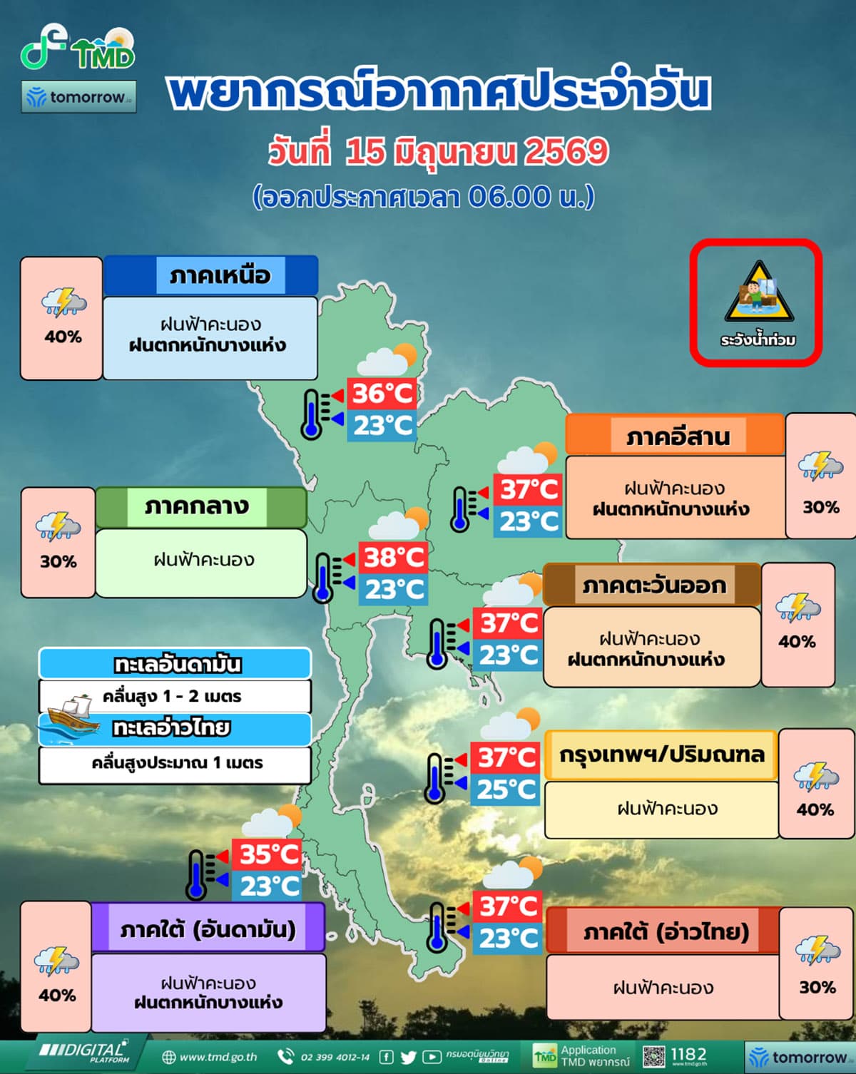 weather-forecast-thailand-heavy-rain-june-15-2026-SPACEBAR-Photo01.jpg