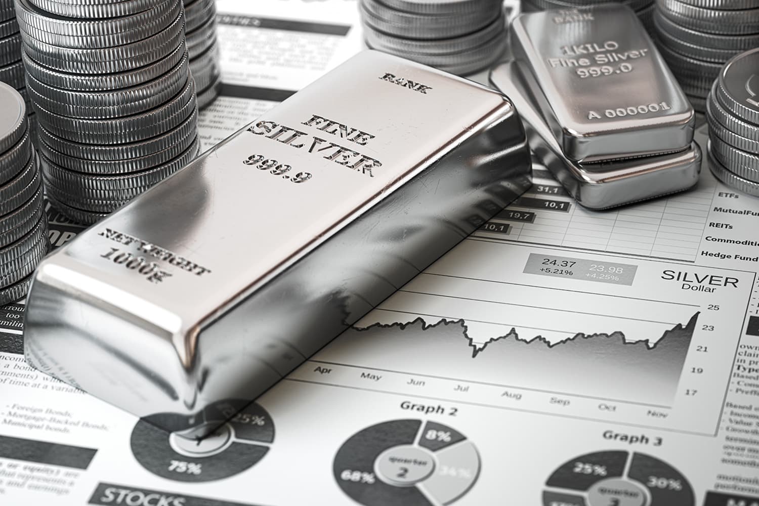 YLG ชี้ Silver ร้อนแรงรับปี 2569 พุ่งแรง 55% ในเดือนเดียว ทำสถิติสูงสุด $121.64