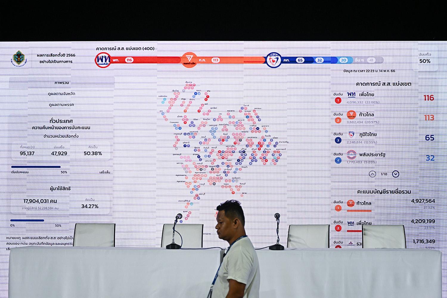 Thailand-Election-Process-Improved-SPACEBAR-Hero