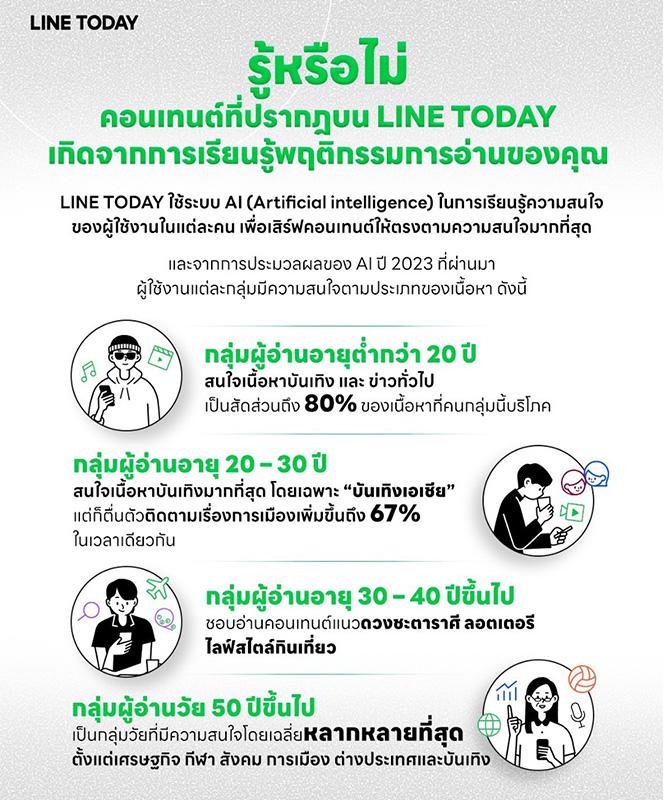 economy-thai-digital-line-today-SPACEBAR-Photo02.jpg