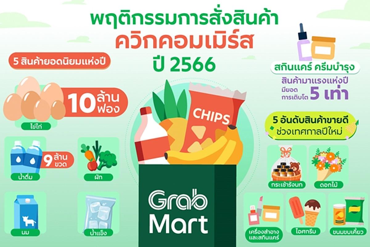 grab-insight-about-food-delivery-quick-commerce-SPACEBAR-Photo01.jpg