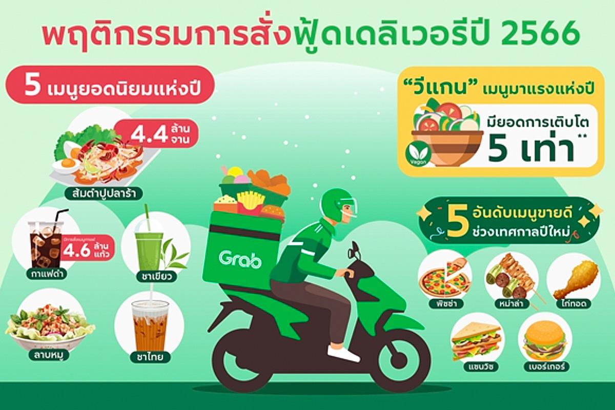 grab-insight-about-food-delivery-quick-commerce-SPACEBAR-Photo02.jpg