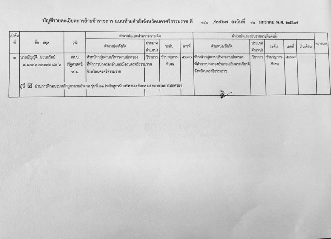 transfer-Senior-Permanent-Secretary-of-Mueang-NakhonSiThammarat-District-SPACEBAR-Photo02.jpg