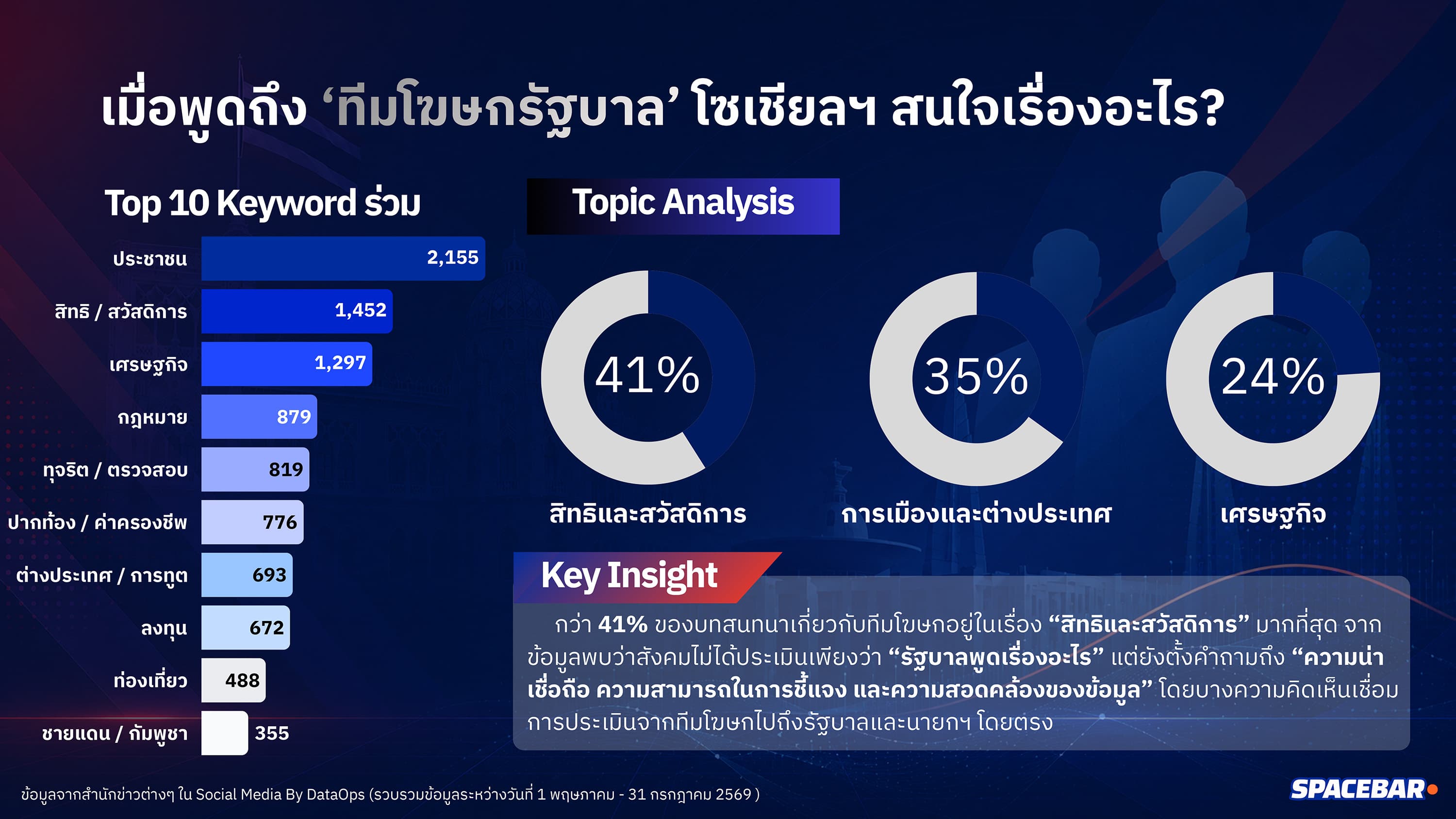 ภาพประกอบ-3.jpg