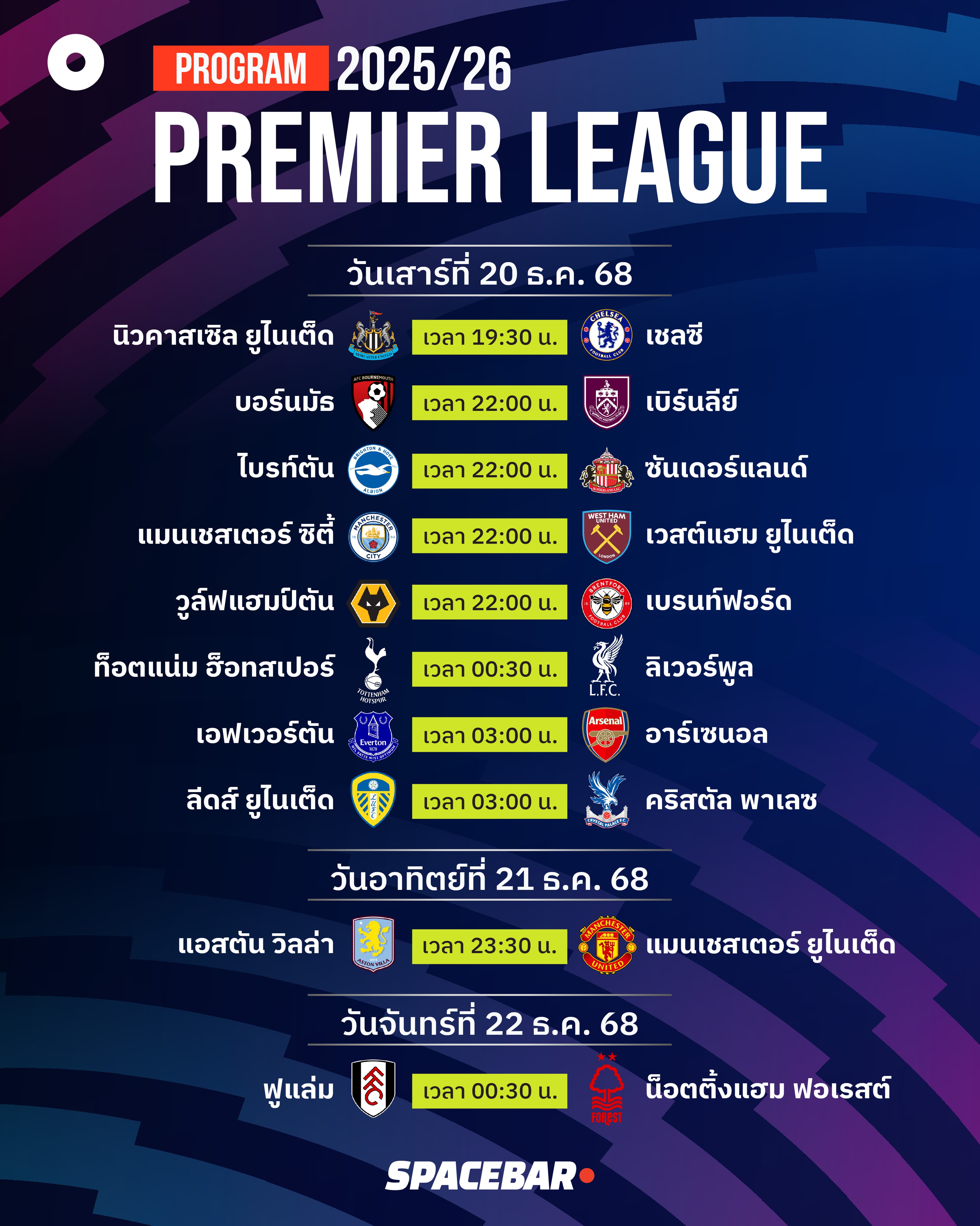 20-to-22-Dec-Premier-League-program-01.jpg