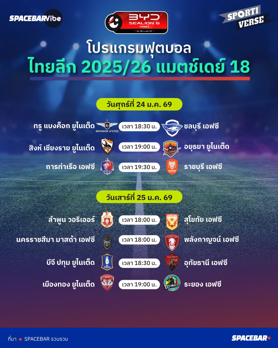24-to-25-Jan-Thai-League-program.jpg