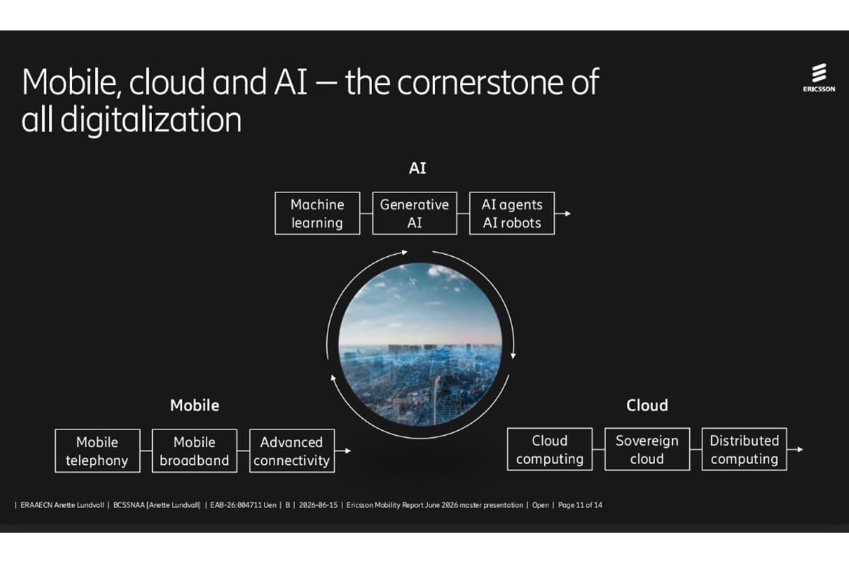 5G-growing-globally-Upload-speeds-soaring-in-AI-era-SPACEBAR-Photo03.jpg