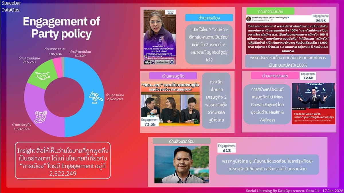 A-look-at-the-social-media-landscape- the-battle-for-attention-19-days-before-the-election-SPACEBAR-Photo05.jpg