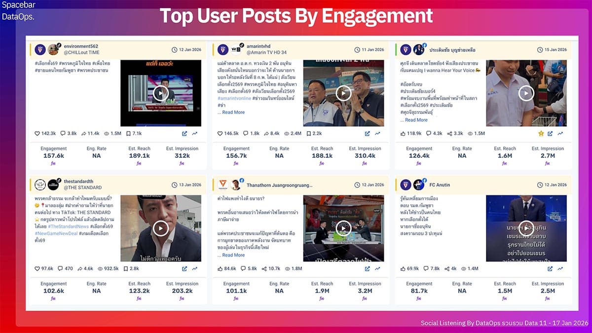 A-look-at-the-social-media-landscape- the-battle-for-attention-19-days-before-the-election-SPACEBAR-Photo07.jpg
