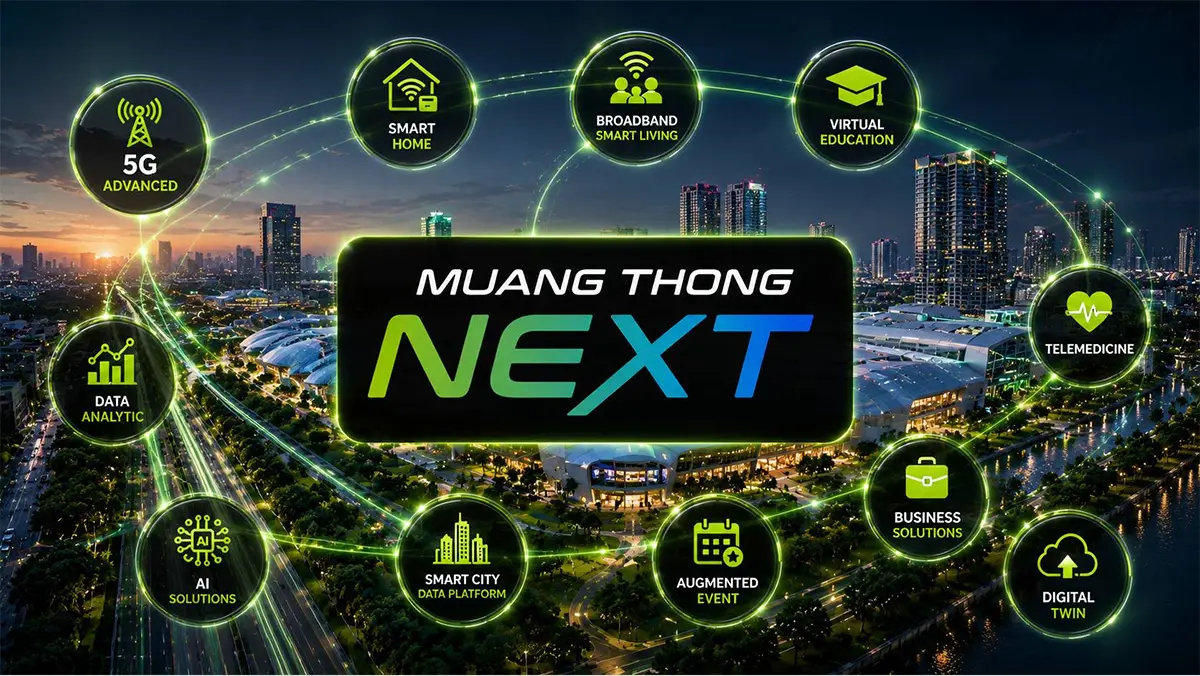 AIS-partners-Bangkok-Land-transform-Muang-Thong-smart- economic-zone-SPACEBAR-Photo06.jpg